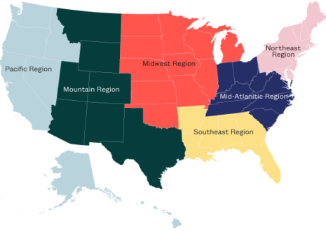 Expanded Member Support