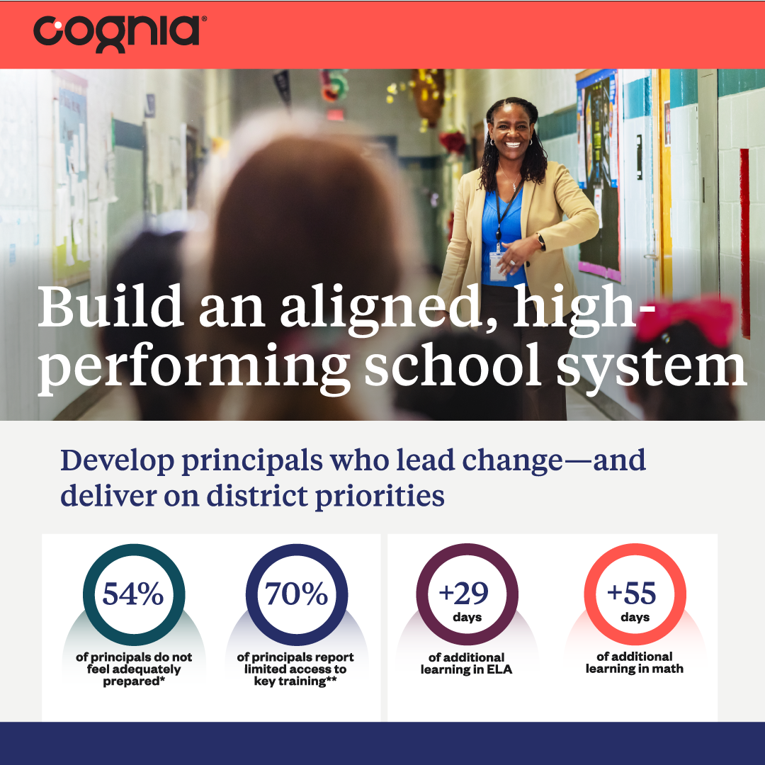 Cognia Navigating Change Infographic